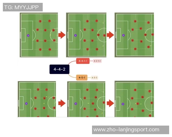 五子登科足球：探索五种战术组合助力球队夺冠之路